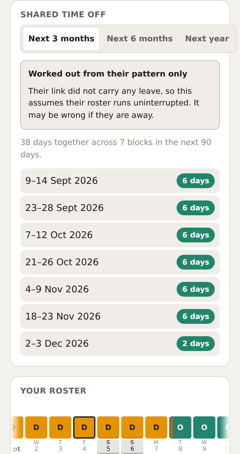Comparing two rosters to find shared days off